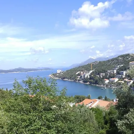 Tatil Evi Beachfront